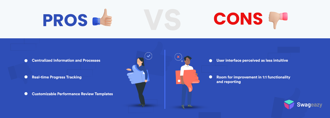 Eventbrite-Onboarding-Kit